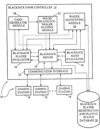 diagram